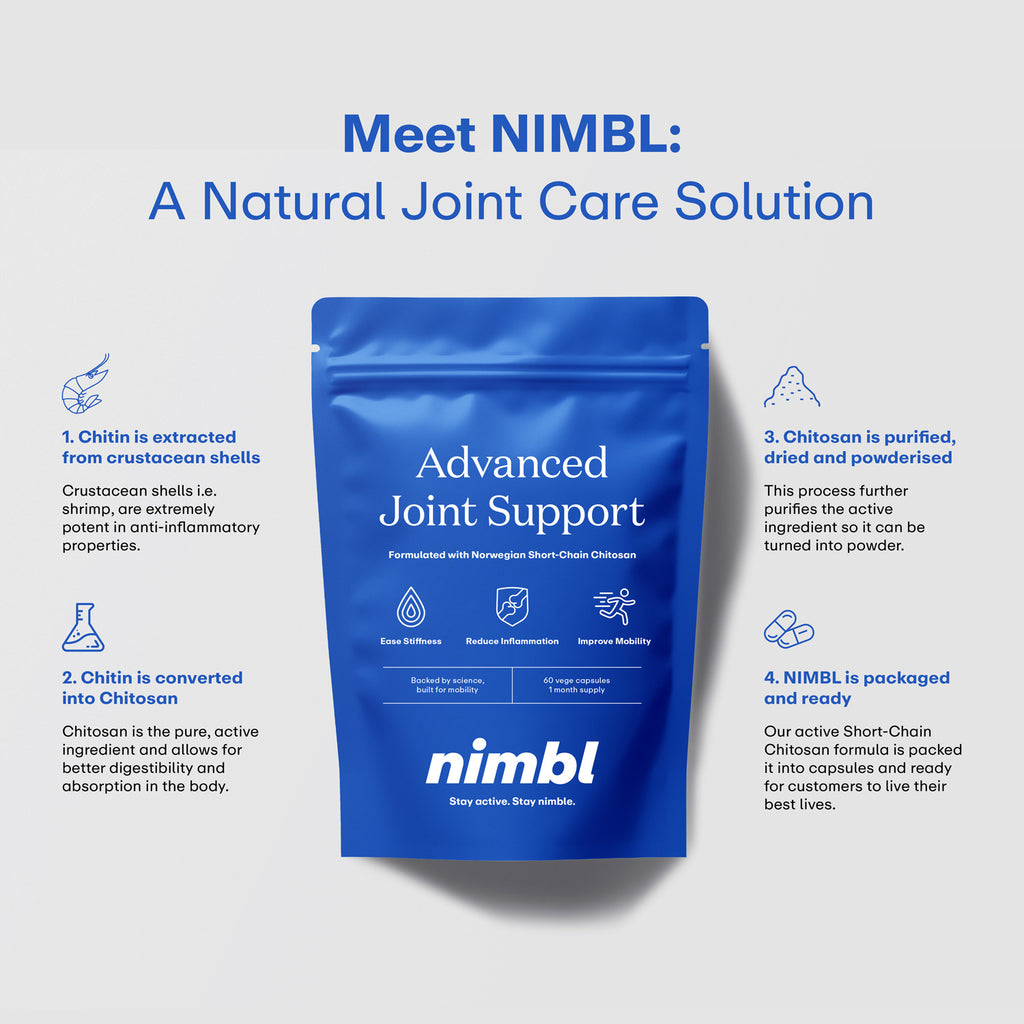 Advanced Joint Support