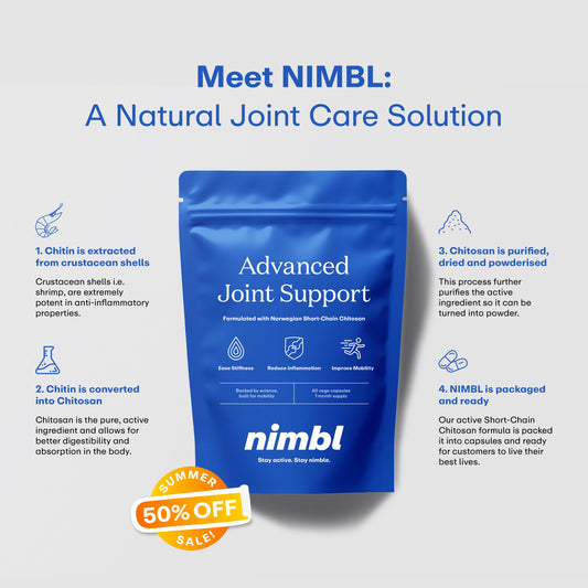 Advanced Joint Support